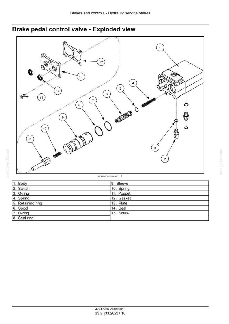Case Magnum 250, 280, 310, 340, 380 Rowtrac traktor service- och reparationshandbok | Direkt PDF-nedladdning bild 6