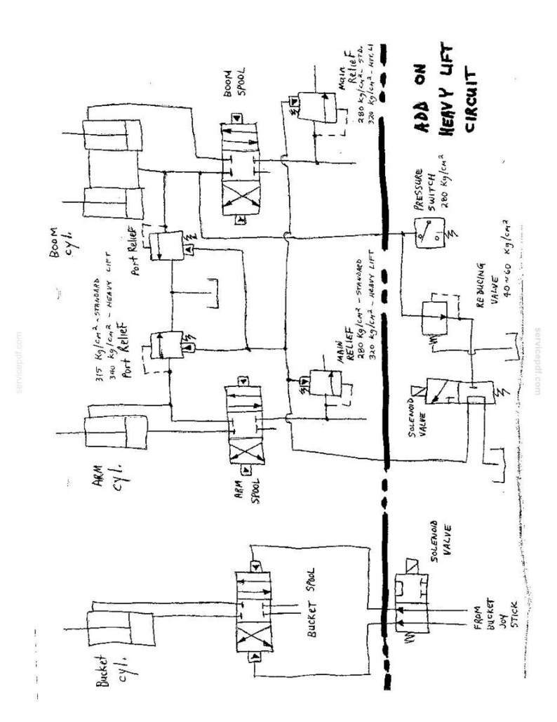 Kobelco K912-Ii, K912LC-II Hydraulic Excavator Service Repair Workshop Manual | Instant PDF Download image 11