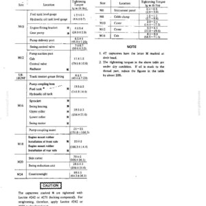 May include: A technical document page titled 20. TIGHTENING TORQUE OF CAPSCREWS AND NUTS, featuring two detailed tables listing size, location, and torque specifications in kg-m and ft-lbs for various machinery components and 4T capscrews.