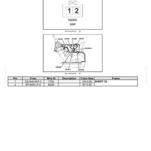 Może przedstawiać: Schemat złącza elektrycznego, CN.B3, z napisem "LIMIT SWITCH (GATE) (Female)". Zawiera schemat, etykiety komponent&oacute;w oraz tabelę szczeg&oacute;łowo opisującą połączenia pin&oacute;w, identyfikatory przewod&oacute;w i specyfikacje kolor&oacute;w i rozmiar&oacute;w.