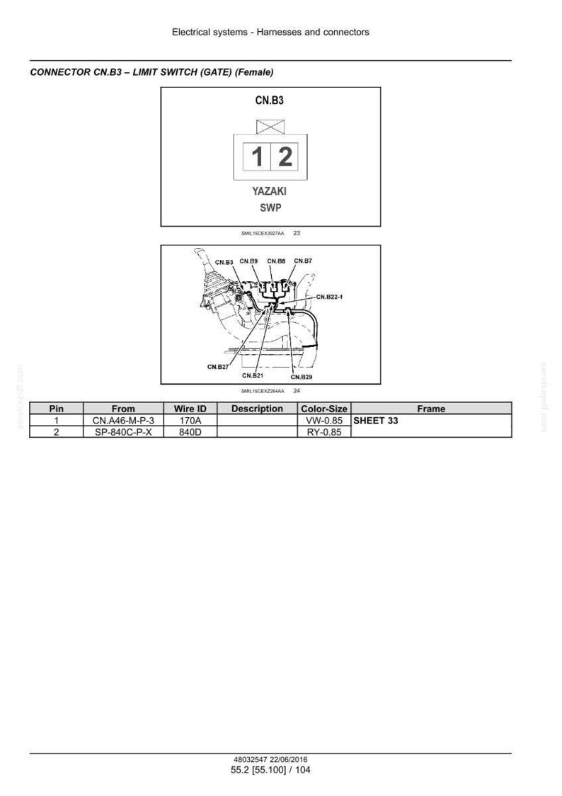 Może przedstawiać: Schemat złącza elektrycznego, CN.B3, z napisem "LIMIT SWITCH (GATE) (Female)". Zawiera schemat, etykiety komponent&oacute;w oraz tabelę szczeg&oacute;łowo opisującą połączenia pin&oacute;w, identyfikatory przewod&oacute;w i specyfikacje kolor&oacute;w i rozmiar&oacute;w.