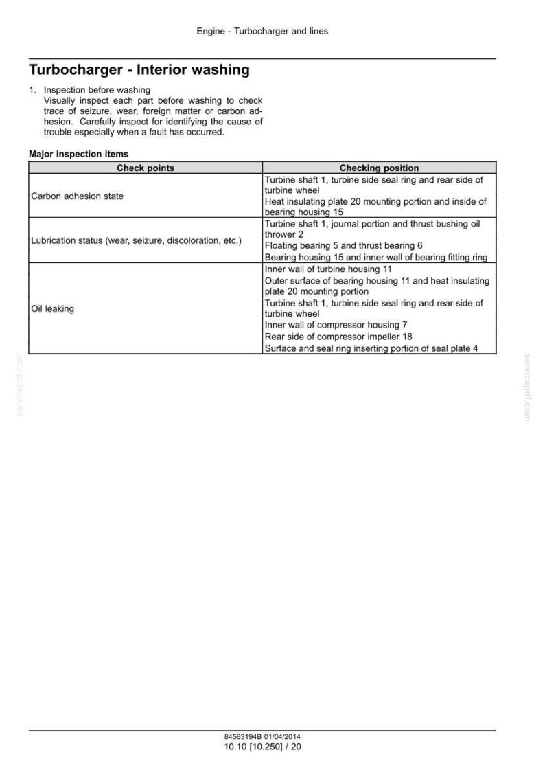 May include: Diagram of a turbocharger interior washing inspection. The document lists major inspection items, including carbon adhesion state, lubrication status, and oil leaking, with corresponding check points and checking positions for each.