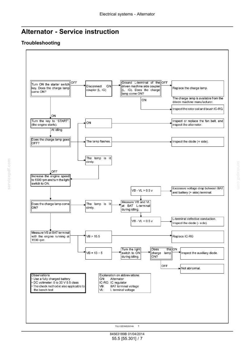 Puede incluir: Un diagrama de flujo t&eacute;cnico de soluci&oacute;n de problemas para instrucciones de servicio de un alternador. El documento describe los pasos de diagn&oacute;stico para problemas con la luz de carga, incluyendo mediciones de voltaje y comprobaciones de terminales.