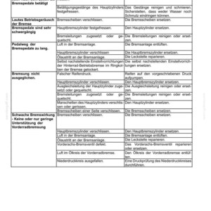 Steyr 6150 Cvt, 6165 CVT, 6175 CVT Stage Iv Traktor Wartungshandbuch Reparatur Werkstatthandbuch | PDF-Download | Market: Europe image 10