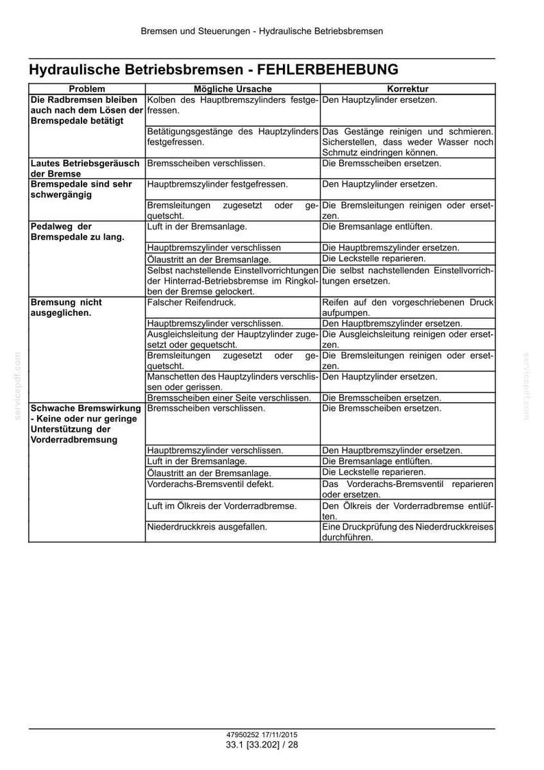 Steyr 6150 Cvt, 6165 CVT, 6175 CVT Stage Iv Traktor Wartungshandbuch Reparatur Werkstatthandbuch | PDF-Download | Market: Europe image 10