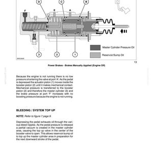 May include: Diagram of a brake system with labeled components, including pistons, valves, and oil reservoirs. The image is a technical illustration from a manual, showing the internal workings of a brake system with text descriptions.