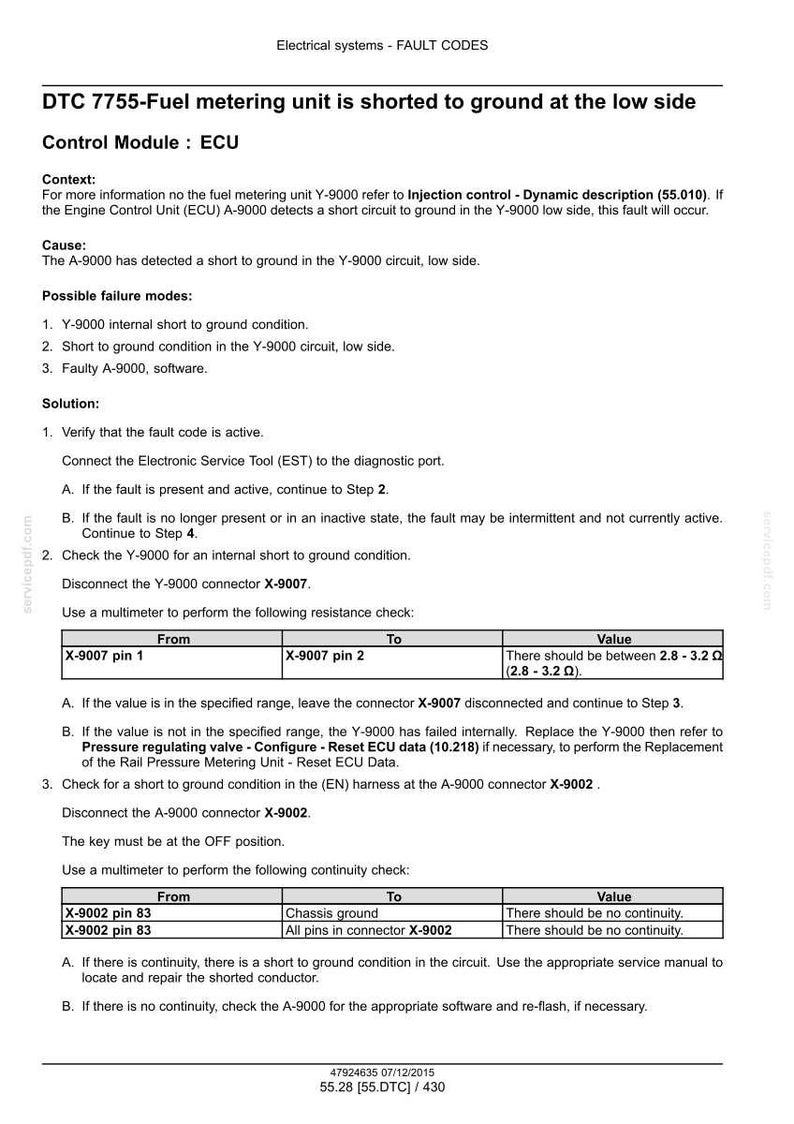 May include: A diagnostic document titled "DTC 7755-Fuel metering unit is shorted to ground at the low side." It provides troubleshooting steps for an ECU fault, including resistance and continuity checks using a multimeter.