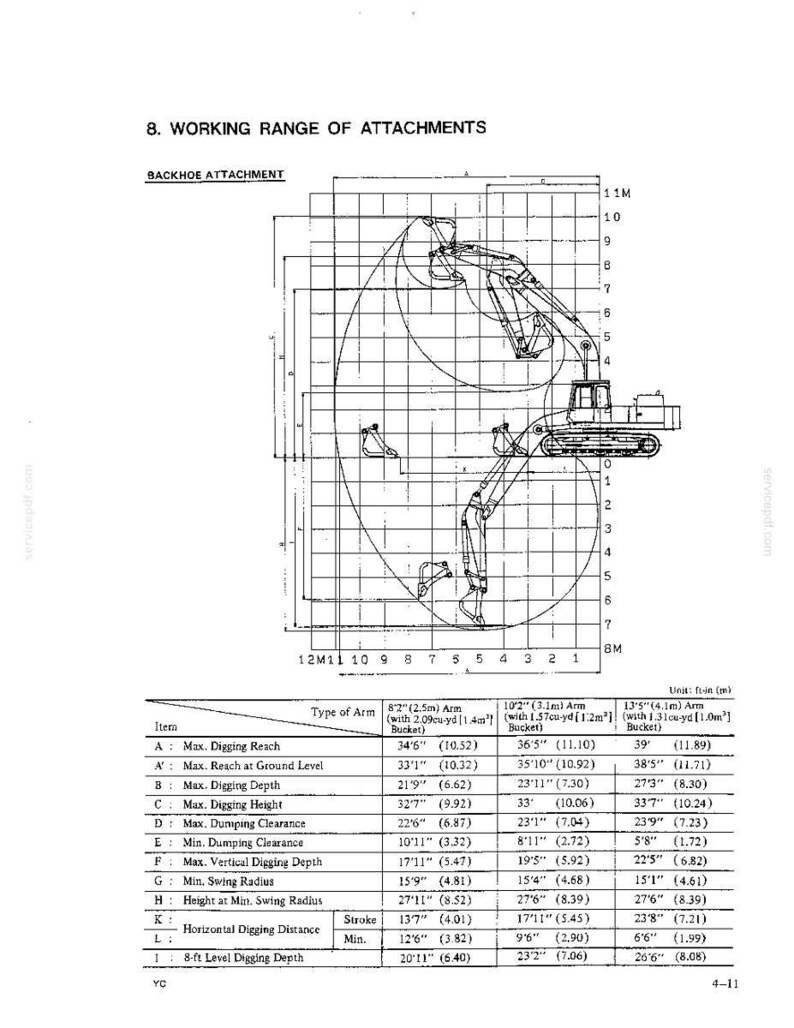 Kobelco MD300LC Hydraulic Excavator Operator Owners Operation Manual | Instant PDF Download image 8