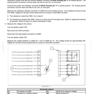May include: Diagram of electrical system fault codes with text instructions and a schematic. Includes connector X-UJMR, joystick X-Y position sensor, and DVM set to measure voltage. The voltage is approximately 5 V.
