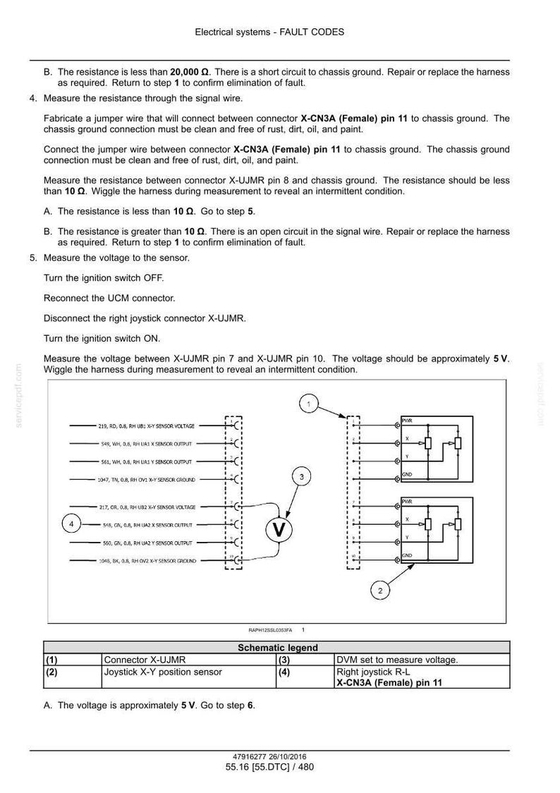 May include: Diagram of electrical system fault codes with text instructions and a schematic. Includes connector X-UJMR, joystick X-Y position sensor, and DVM set to measure voltage. The voltage is approximately 5 V.
