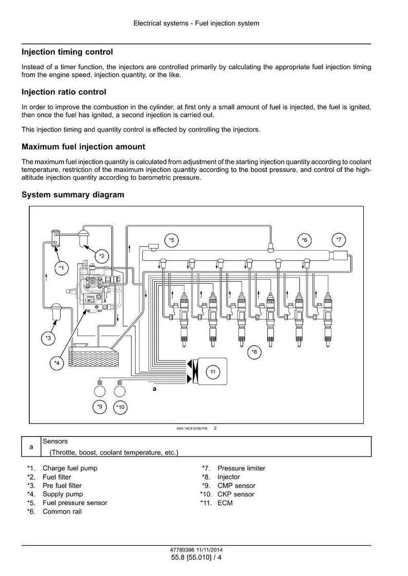 May include: Diagram of a fuel injection system, with labels for components like fuel filter, injector, and sensors. The diagram includes text explaining injection timing control and injection ratio control.