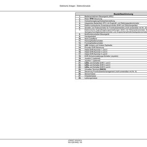 May include: A technical document page titled Elektrische Anlagen - Elektronikmodule featuring a numbered table titled Bauteilbestimmung. The table lists twenty-eight electronic components and control modules for machinery in German text.