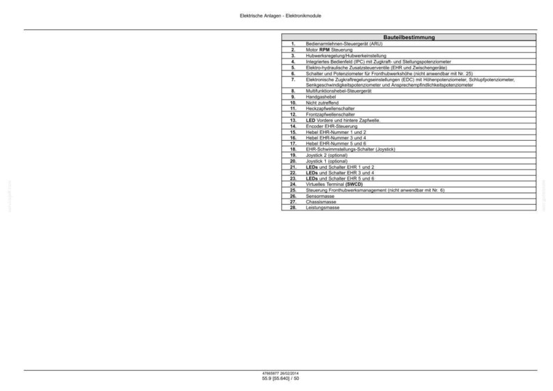 May include: A technical document page titled Elektrische Anlagen - Elektronikmodule featuring a numbered table titled Bauteilbestimmung. The table lists twenty-eight electronic components and control modules for machinery in German text.