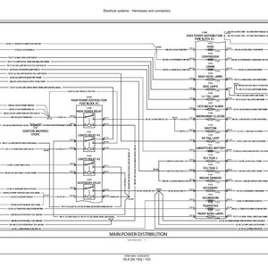 K&ouml;nnte beinhalten: Detaillierte Darstellung eines elektrischen Systems mit Kabelb&auml;umen und Steckern. Das Schema enth&auml;lt Beschriftungen f&uuml;r Relais, Sicherungen und Beleuchtungskomponenten. Der Titel "Electrical systems - Harnesses and connectors" ist oben dargestellt.