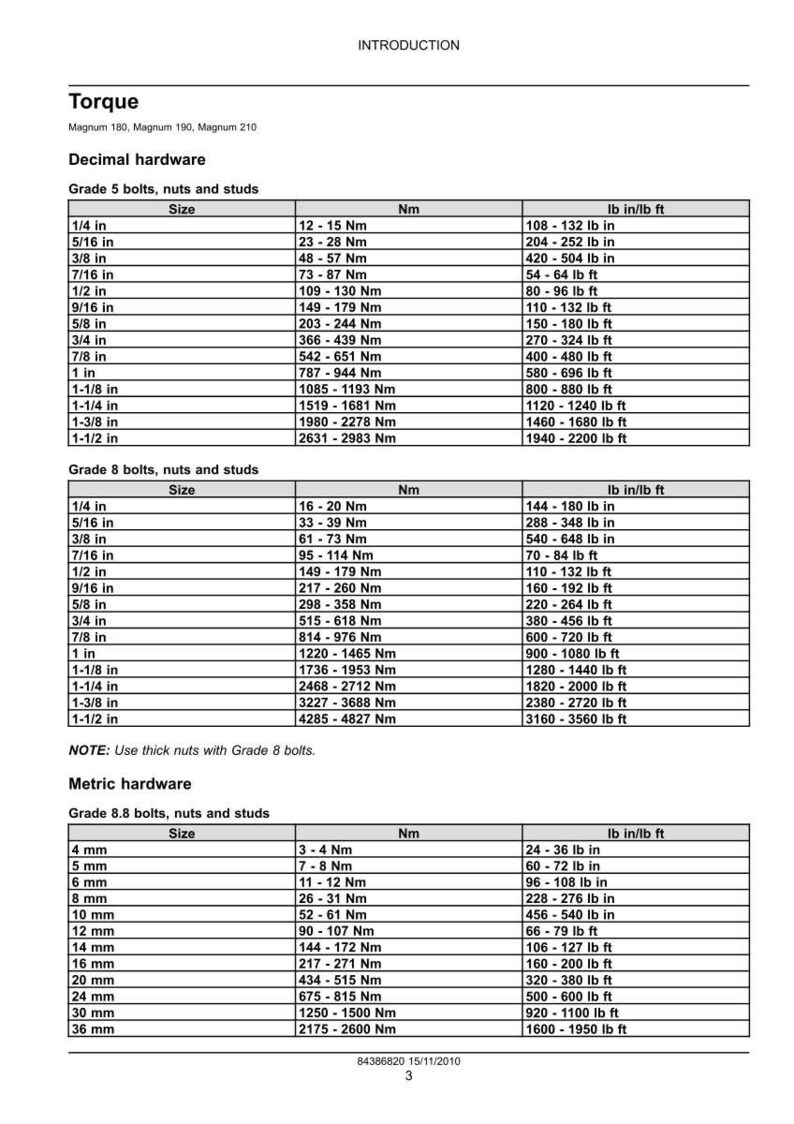 May include: A detailed chart with torque specifications for bolts, nuts, and studs. It includes decimal and metric hardware sizes, along with corresponding Newton meter (Nm) and pound-force foot (lb ft) measurements for various grades.