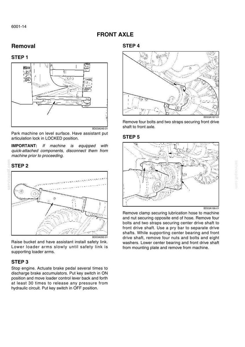 Peut inclure: Diagramme des &eacute;tapes de d&eacute;montage de l'essieu avant d'une machine. Comprend des illustrations et des instructions pour les &eacute;tapes 1 &agrave; 5, d&eacute;taillant les proc&eacute;dures telles que la d&eacute;connexion des composants et le retrait des boulons.