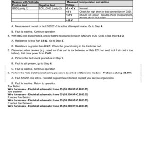 Manual de servicio y reparación para carros neumáticos New Holland P1030, P1040, P1050 y P1060 / Descarga instantánea en PDF imagen 7