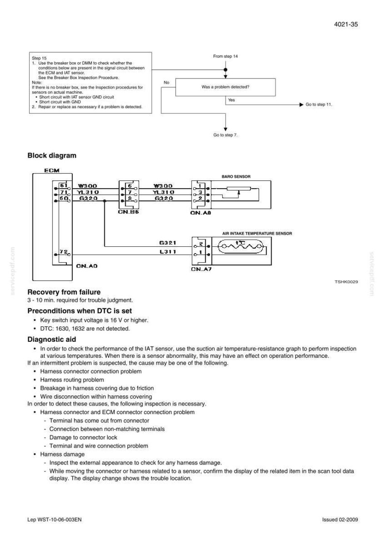 Puede incluir: Diagrama t&eacute;cnico de un sistema automotriz, con componentes etiquetados como ECM y varios sensores. Incluye pasos para la soluci&oacute;n de problemas y un diagrama de bloques. El documento est&aacute; fechado en febrero de 2009.