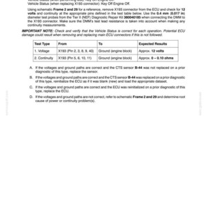 Pode incluir: Uma p&aacute;gina de documento t&eacute;cnico intitulada Section 55 Electrical Systems Chapter 24, detalhando procedimentos de diagn&oacute;stico para tens&otilde;es da ECU e continuidade de aterramento. Inclui instru&ccedil;&otilde;es para o conector X193, uma tabela de testes e os passos A a D.