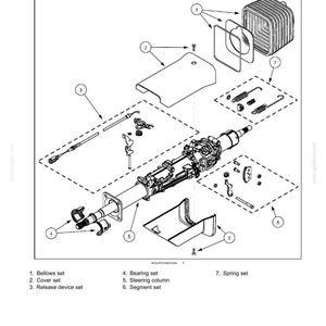 May include: An exploded view diagram of a steering column, showing various components like the bellows set, cover set, release device set, bearing set, steering column, segment set, and spring set. The diagram includes labels and part numbers.