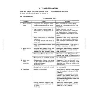 Kobelco K912A, K912ALC Hydraulic Excavator Service Repair Workshop Manual | Instant PDF Download image 10