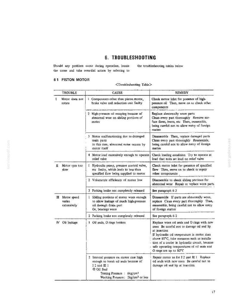 Kobelco K912A, K912ALC Hydraulic Excavator Service Repair Workshop Manual | Instant PDF Download image 10