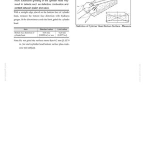 May include: Diagram illustrating the measurement of cylinder head distortion. Text includes "CAUTION" and specifications for bottom face distortion, with measurements in millimeters and inches. The image is from a repair manual.