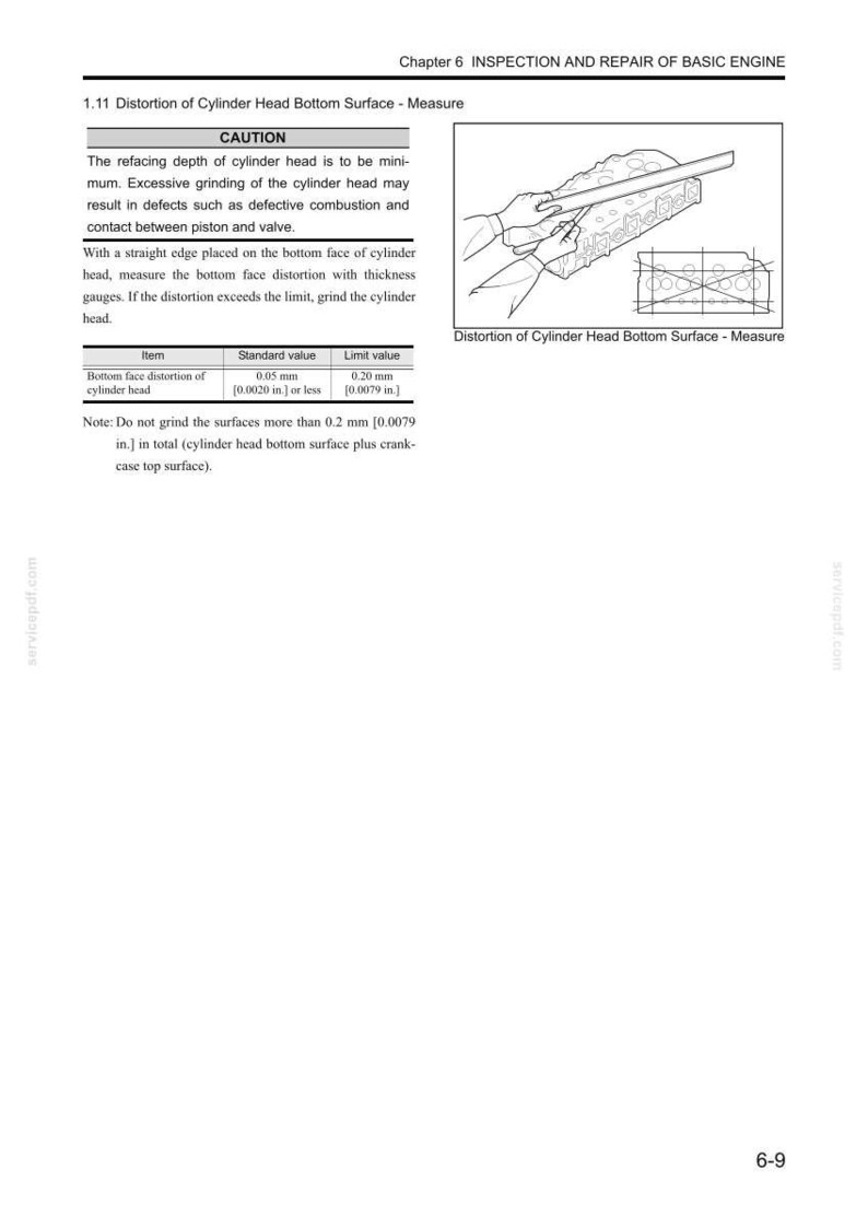 May include: Diagram illustrating the measurement of cylinder head distortion. Text includes "CAUTION" and specifications for bottom face distortion, with measurements in millimeters and inches. The image is from a repair manual.