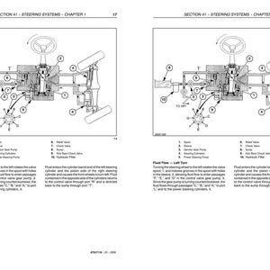 New Holland Tc 31, TC 35DA Series Tractor Service Repair Workshop Manual | Instant PDF Download image 8