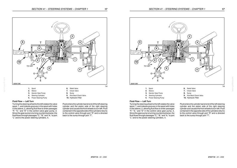 New Holland Tc 31, TC 35DA Series Tractor Service Repair Workshop Manual | Instant PDF Download image 8