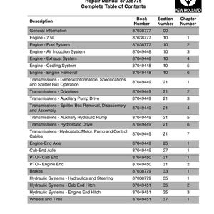 New Holland TV145 Tractor Service Repair Workshop Manual | Instant PDF Download image 3