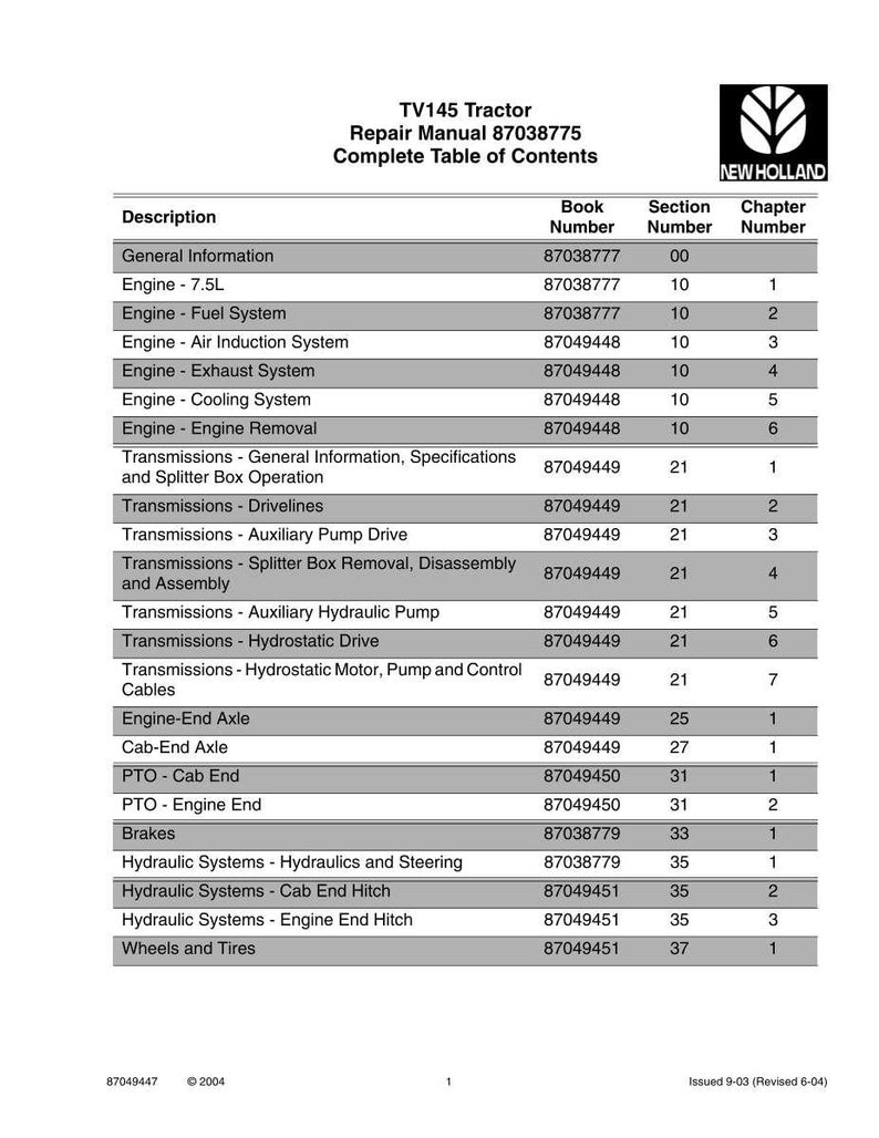 New Holland TV145 Tractor Service Repair Workshop Manual | Instant PDF Download image 3