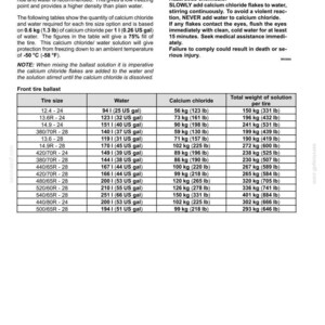 Steyr 4115, 4125, 4135, 4145, 6145 PROFI Tier 4B (final) Tractor Operator Owners Operation Manual | Instant PDF Download image 9