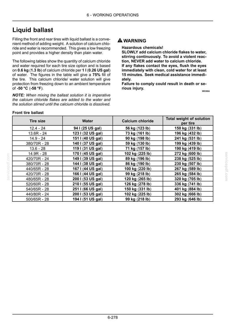 Steyr 4115, 4125, 4135, 4145, 6145 PROFI Tier 4B (final) Tractor Operator Owners Operation Manual | Instant PDF Download image 9