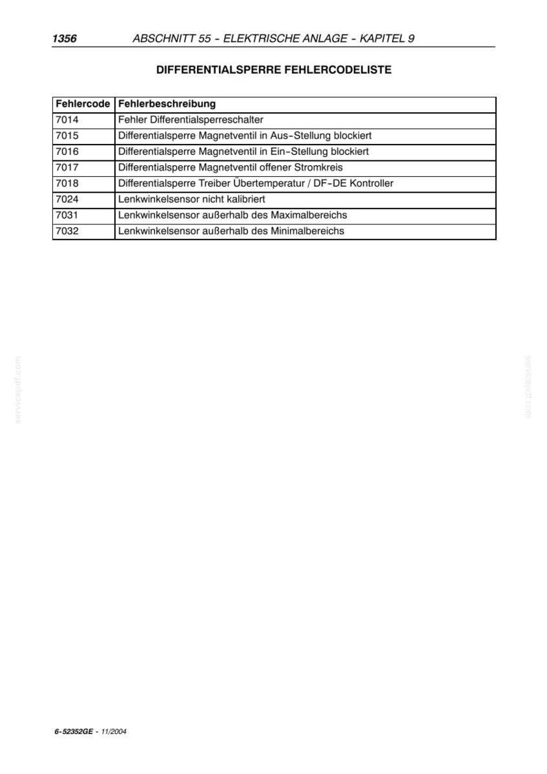 Steyr 4100, 4115, 6115, 6125, 6135 PROFI Tier 2 Traktor Wartungshandbuch Reparatur Werkstatthandbuch | PDF-Download image 8