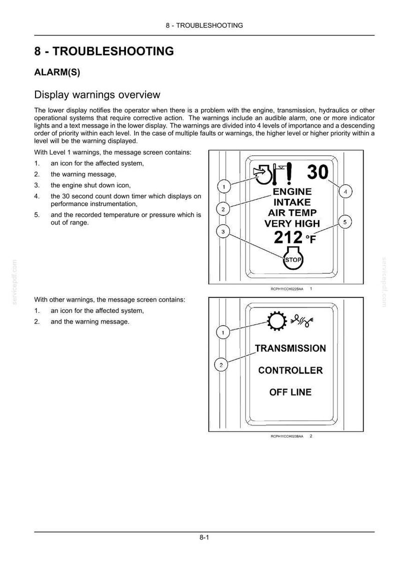 New Holland T8.275, T8.300, T8.330, T8.360, T8.390 Tractor Operator Owners Operation Manual | Instant Pdf Download image 10