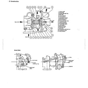 May include: A technical diagram of a turbocharger construction from the Air Induction System chapter. It features a cross-section view with numbered components, labels for gas and oil flow, and a separate detailed view of the waste gate assembly.
