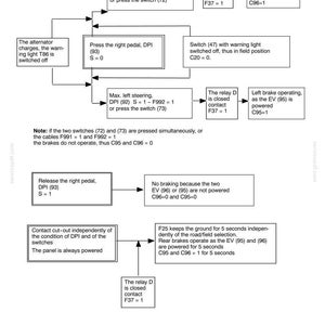New Holland VN 2080 Grape Harvester Service Repair Workshop Manual PDF | Instant PDF Download image 8