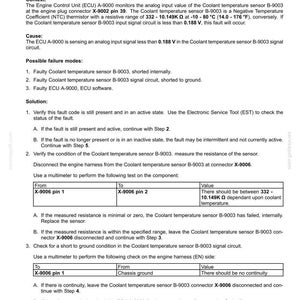 May include: Diagnostic document detailing fault code 3008, indicating lower-than-expected engine coolant temperature sensor voltage. Includes troubleshooting steps, resistance checks, and connector diagrams for automotive repair.