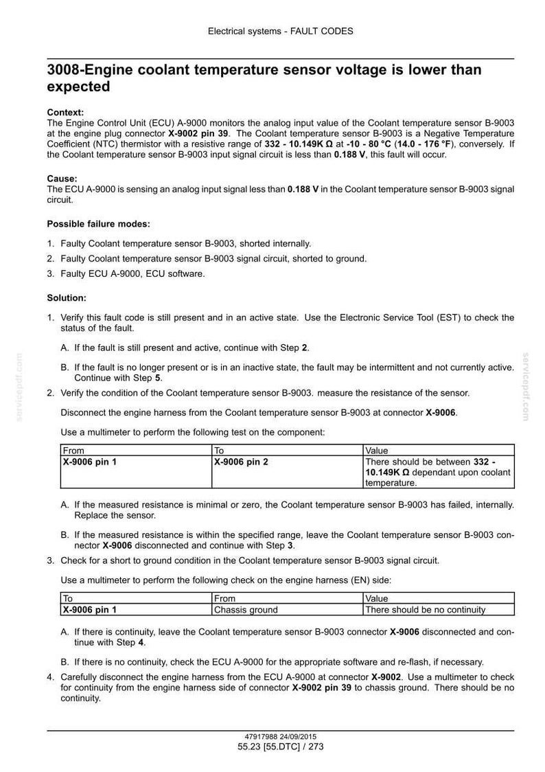 May include: Diagnostic document detailing fault code 3008, indicating lower-than-expected engine coolant temperature sensor voltage. Includes troubleshooting steps, resistance checks, and connector diagrams for automotive repair.