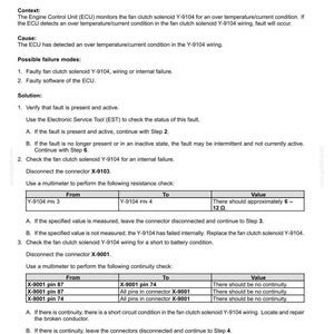 May include: Diagnostic document detailing fault codes for an automotive fan clutch solenoid. Includes troubleshooting steps, resistance checks, and continuity tests. The document provides instructions for using a multimeter to diagnose the issue.