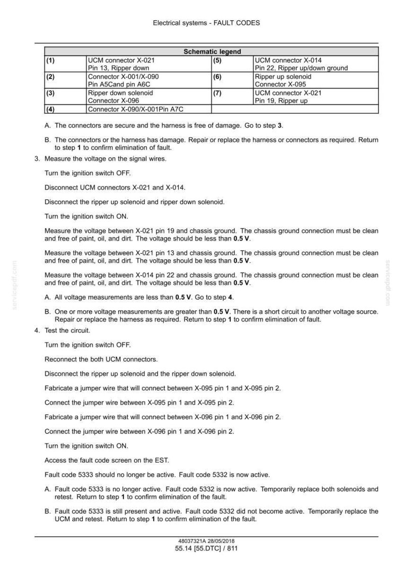 May include: A detailed technical document titled "Electrical systems - FAULT CODES" with a schematic legend and troubleshooting steps. Includes instructions for voltage measurements and circuit testing. The document is dated 28/05/2018.
