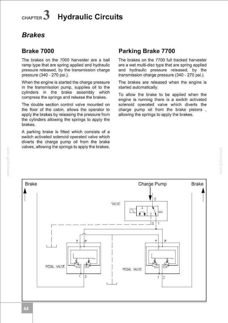 May include: Diagram of hydraulic circuits for brakes, including Brake 7000 and Parking Brake 7700. The diagram shows the flow of oil and the components involved in the braking system, such as valves and pumps.