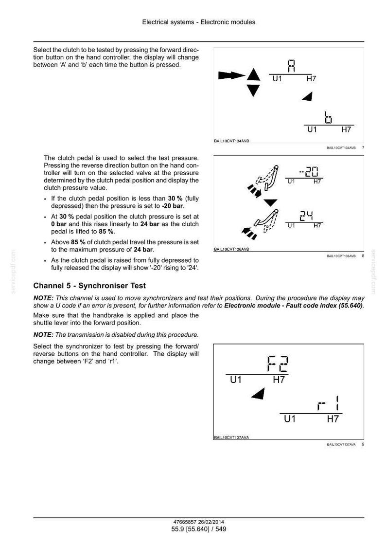 May include: Diagram of an electrical system with text and symbols. Displays include 'A', 'b', '-20', '24', 'F2', and 'r1'. Instructions detail clutch and synchronizer tests, with pressure measured in bar.