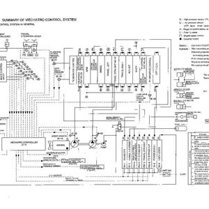 Kobelco Sk230lc-Vi, Sk250lc-Vi, SK250NLC-VI hydraulisk grävmaskin, service och reparation, verkstadsmanual | Direkt PDF-nedladdning bild 4
