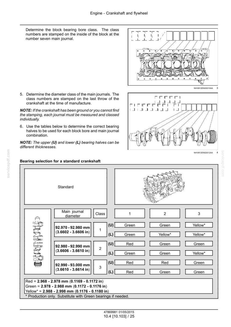 May include: Diagram of an engine crankshaft and flywheel with tables for bearing selection. Includes measurements in inches and color-coded bearing selections for different journal diameters.