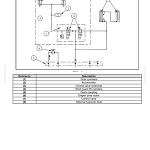 May include: Technical diagram of a hydraulic system, titled "Hose - General specification." The schematic shows various components including float cylinders, an accumulator, and control valve solenoids. The bottom text reads "47779318 22/09/2014 35.3 [35.780] / 3."