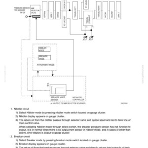 New Holland E215c, E245C Crawler Excavators Tier IV Service Repair Workshop Manual | Instant PDF Download image 4