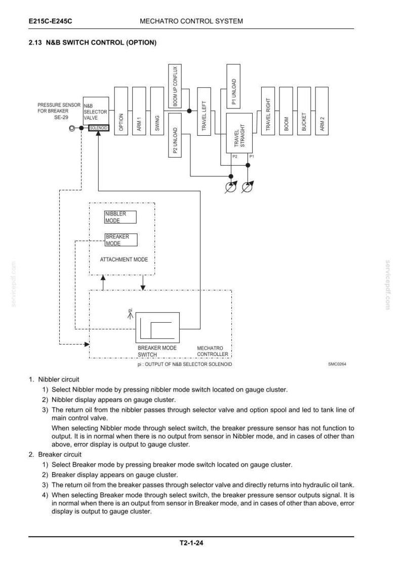 New Holland E215c, E245C Crawler Excavators Tier IV Service Repair Workshop Manual | Instant PDF Download image 4