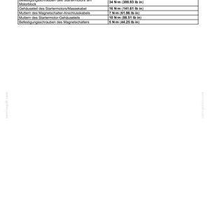 Steyr 4085, 4095, 4105 Traktor Wartungshandbuch Reparatur Werkstatthandbuch | PDF-Download | Market: Europe image 3